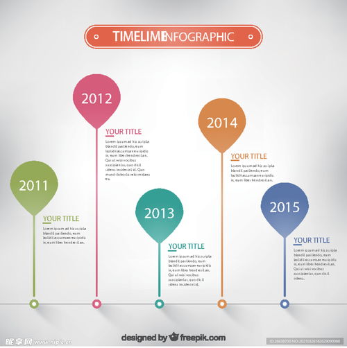 時(shí)間軸商務(wù)信息圖設(shè)計(jì) 為企業(yè)信息咨詢服務(wù)的視覺化解決方案